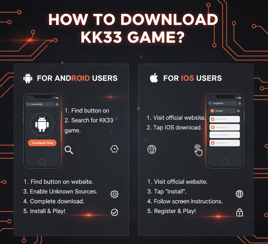 How to Download KK33 Game