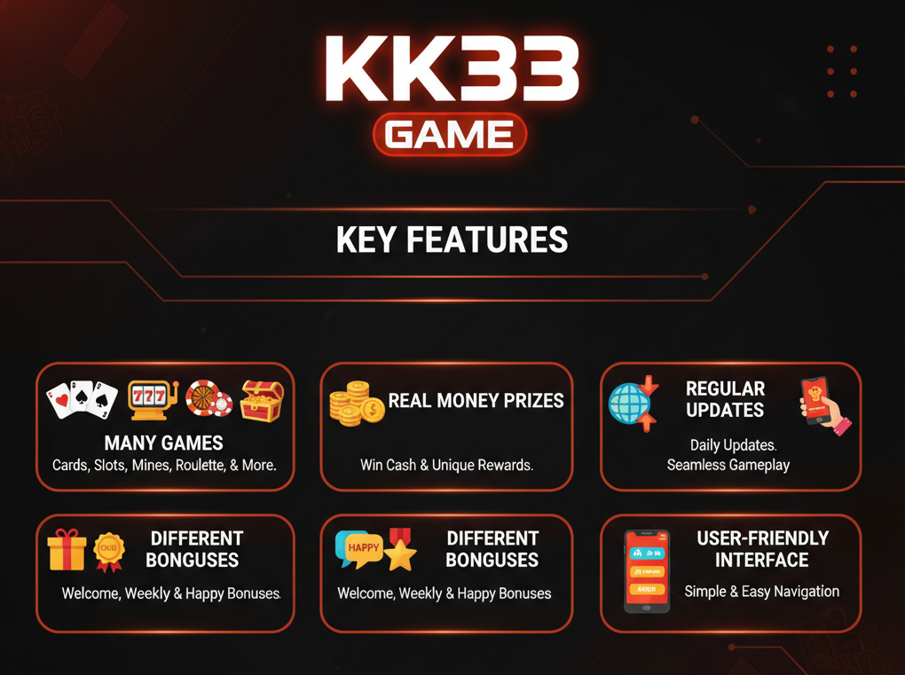 Key Features of the KK33 Game